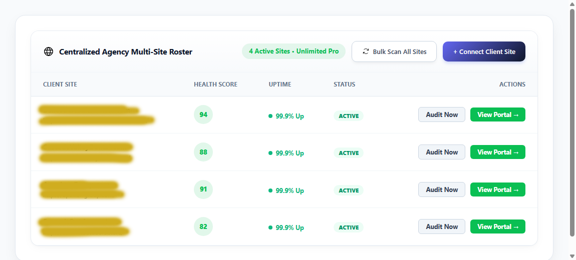 Centralized Agency Multi-Site Roster